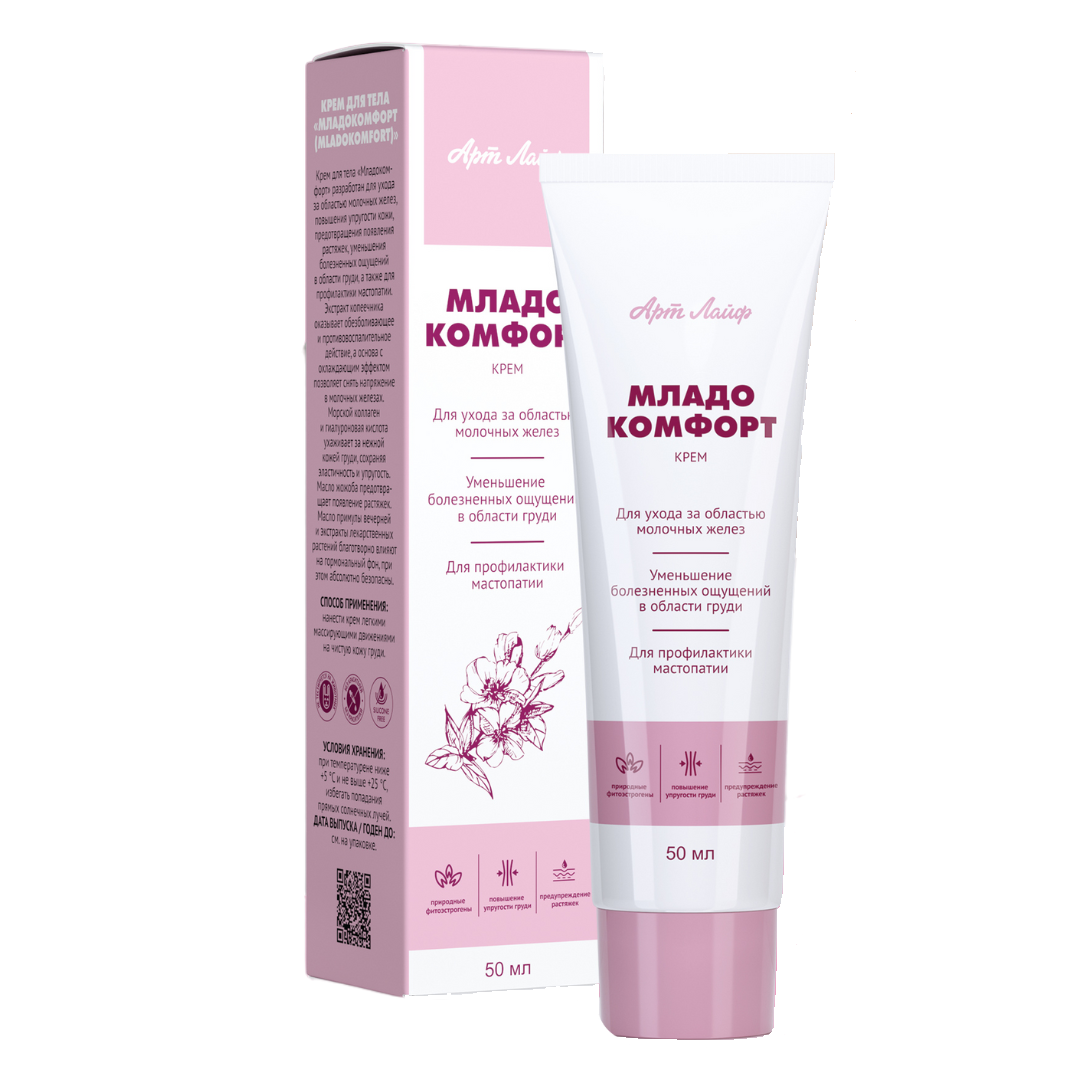 Крем за гърди Младокомфорт